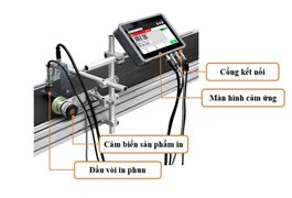 Máy in phun tự động Mxplus 2.0 1